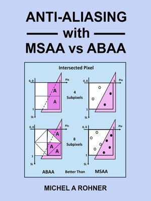 cover image of Anti-Aliasing with MSAA vs ABAA